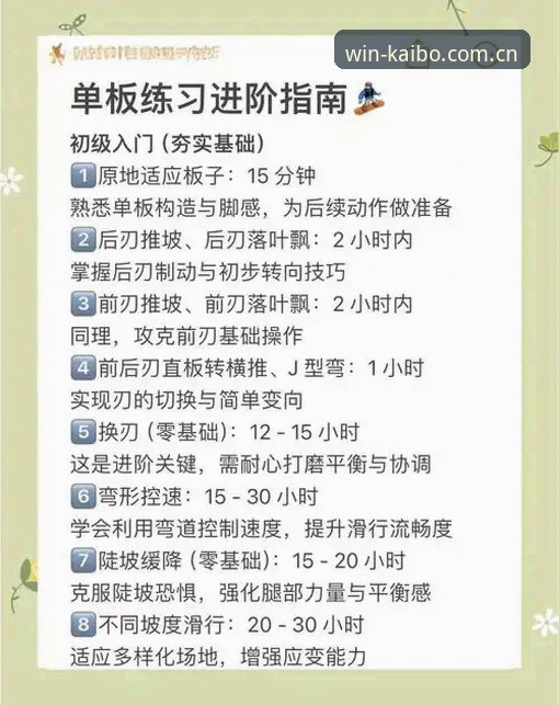 新手必看：开博体育正版平台2026最新版本的5个实用操作技巧